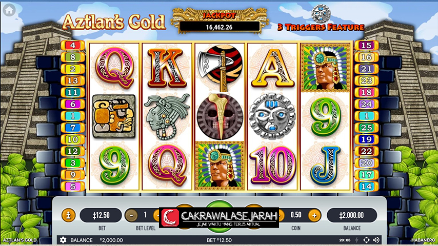 Slot Aztlan Gold: Kejutan Fitur yang Spektakuler