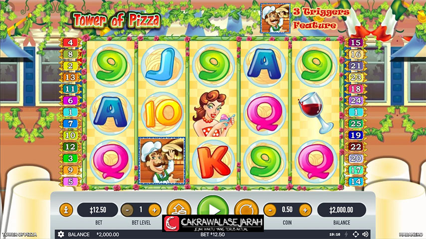 Slot Tower of Pizza: Hadiah Jackpot yang Menggiurkan