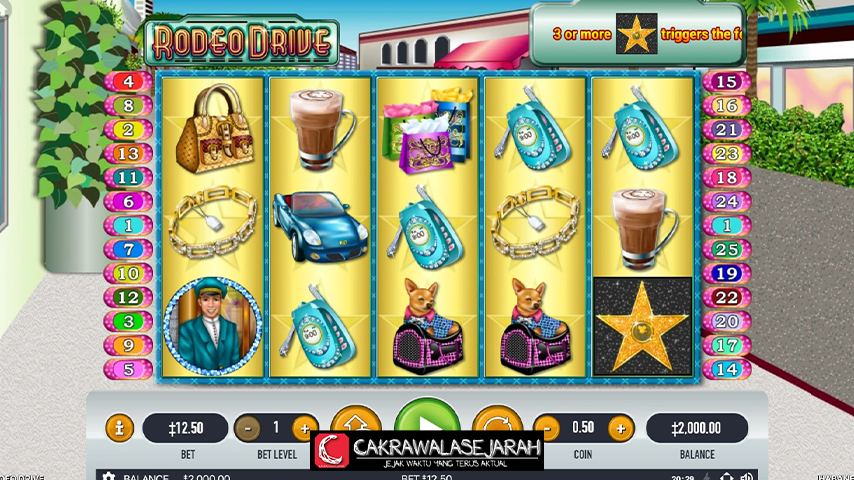 Slot Rodeo Drive: Rasakan Sensasi Kemenangan yang Fantastis