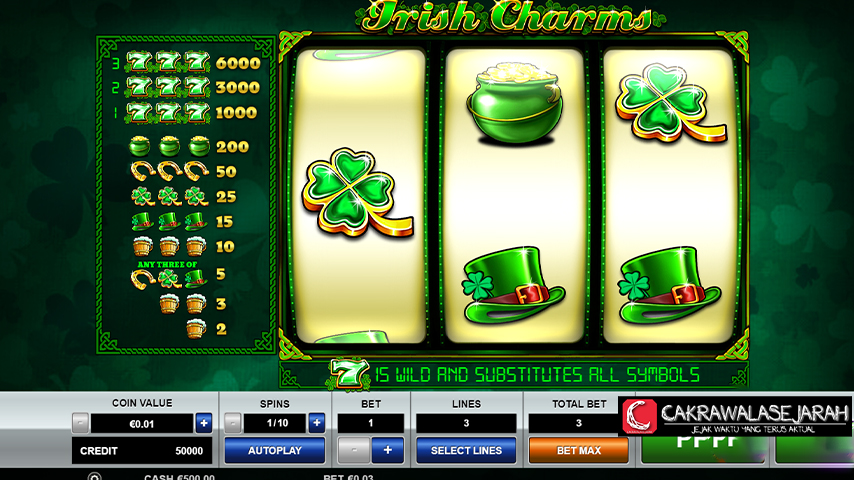 Slot Irish Charms: Fitur Putaran Tanpa Batas