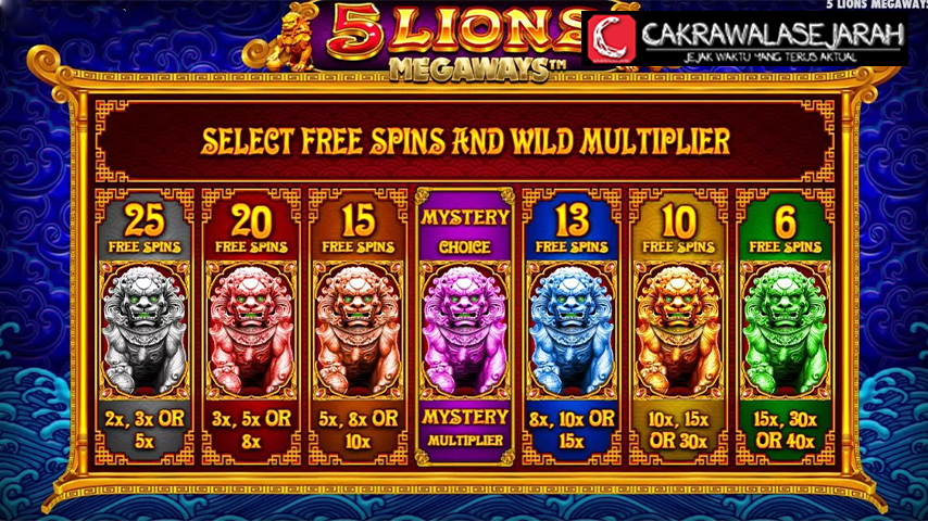 Slot 5 Lions Dance: Peluang Hadiah Besar Hari Ini